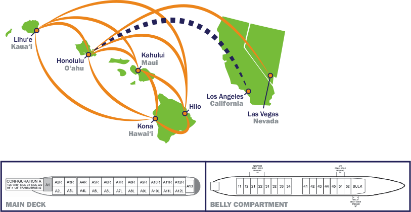 https://aac.oerp.ca/wp-content/uploads/2020/12/Service_LA.png