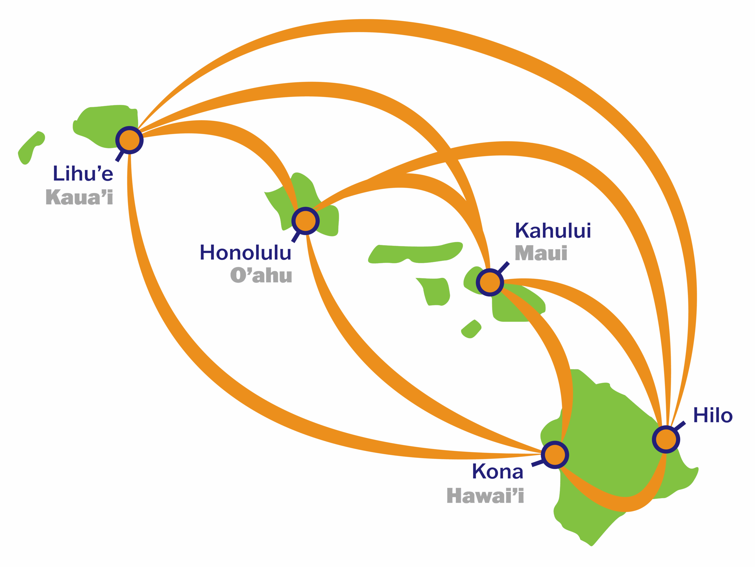 Aloha Air Cargo Route Map